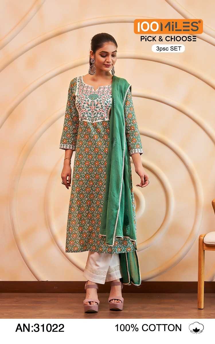 DRESSES & SUITS CATALOGS